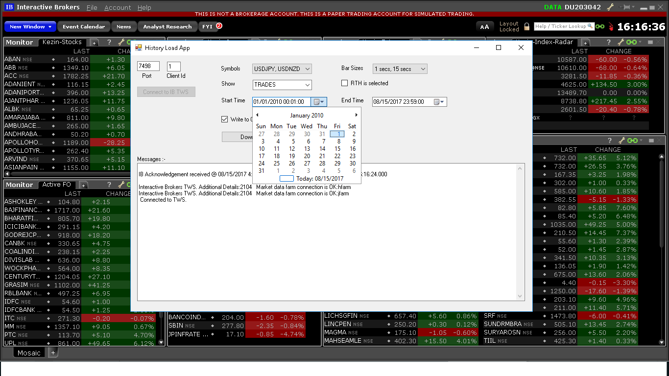Best Charting Software For Interactive Brokers